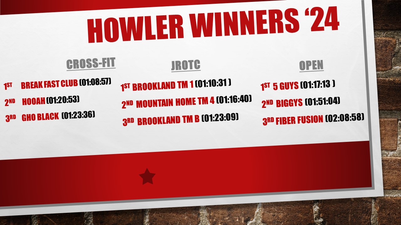 HOWLER Winners ‘24.jpg